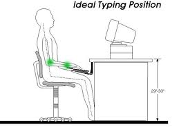 good typing ergonomics