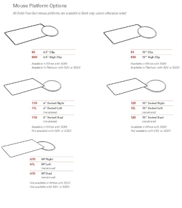 Humanscale Mouse Platform Options