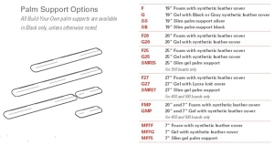 Humanscale Palm Support Options