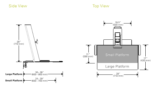 HumanScale QuickStand side- and front dimensions