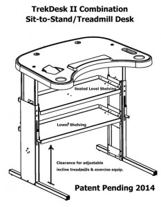 TrekDesk II diagram