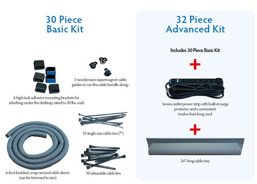 Basic Wire Management Kit by UPLIFT Desk