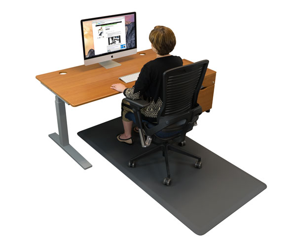 EcoLast Premium Standing Mat by iMovR : ErgoCanada - Detailed Specification  Page