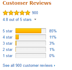 Why Amazon Reviews of Office Fitness Equipment Tend to Be Inflated Amazon customer reviews for standing desks, treadmill desks, standing desk converters, cycle desks