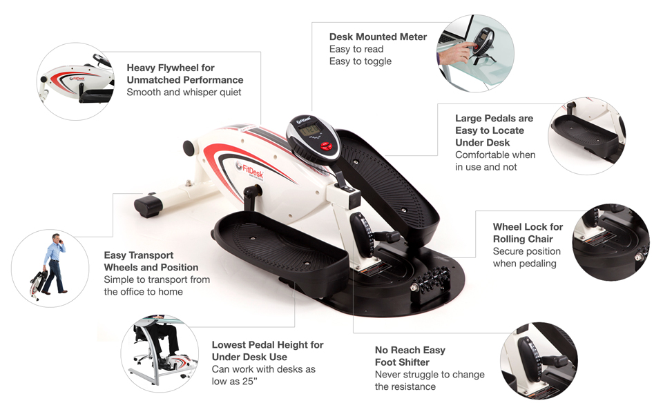 FitDesk Under Desk Elliptical Review