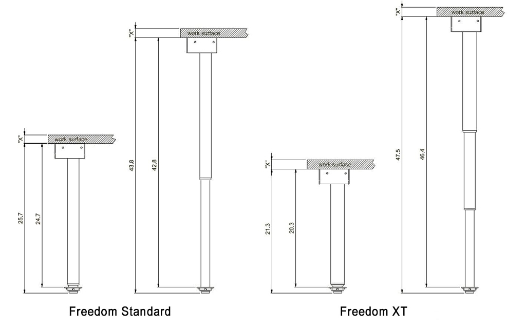 iMovR Cascade Standing Desk Base Dimensions
