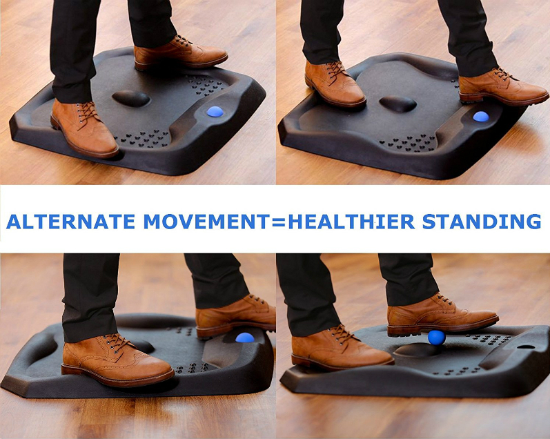 Fidgity Stand & Spin Mat  Anti-Fatigue Standing Desk Mat