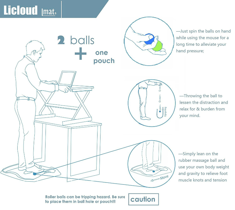 Standing Desk Mat instructions