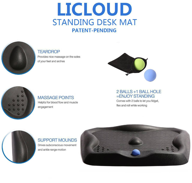 Licloud Standing Desk Mat