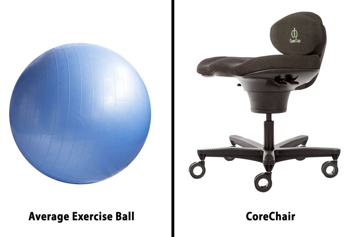 Unearthing the Best Ergonomic Office Chair for Neck Pain An In-depth Look  at CoreChair