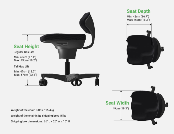 CoreChair Dimensions