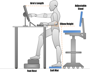 Foot Rest Reviews Balance Boards Workwhilewalking