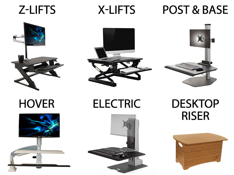 An image showing the six main types of convertible standing desk