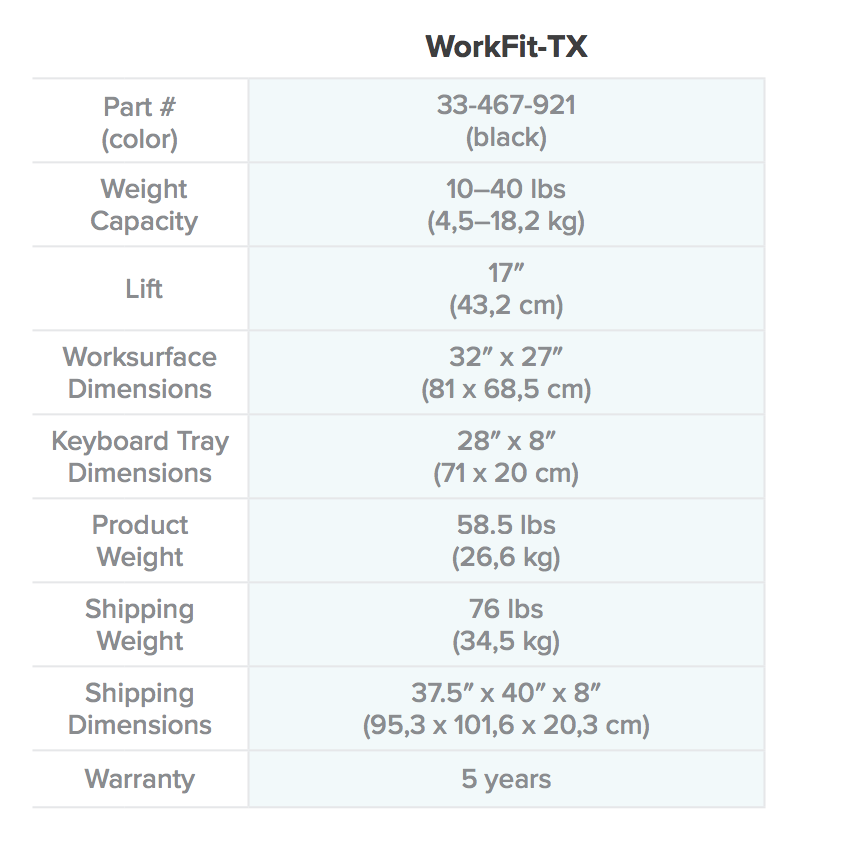 Ergotron WorkFit TX Specs