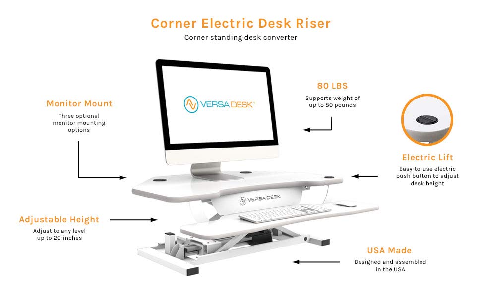 Versadesk Power Pro Corner Specs