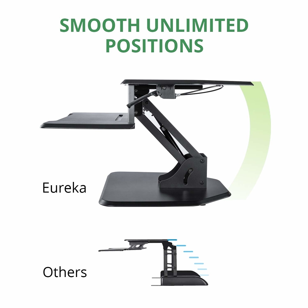 Eureka 28" Corner Standing Desk Converter, Smooth Lift