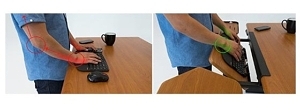 Image showing poor ergonomic position vs. good ergonomic position.