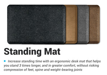 Best ergonomic standing mats for standing desks for sale