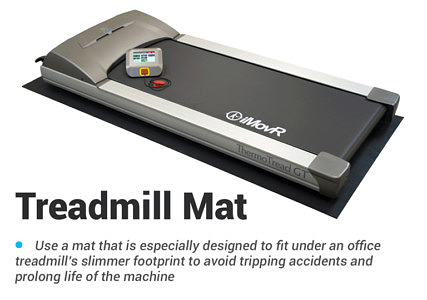 BEST TREADMILL MATS FOR TREADMILL DESKS